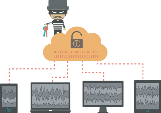 ransomware-lom-informatica